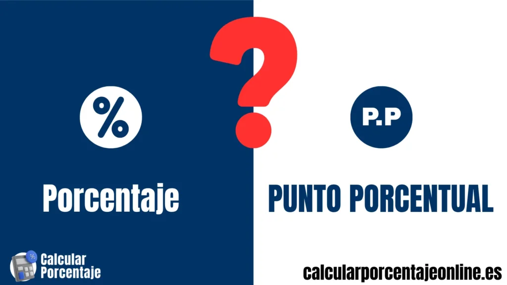Porcentaje-vs-Ponto-Percentual.webp